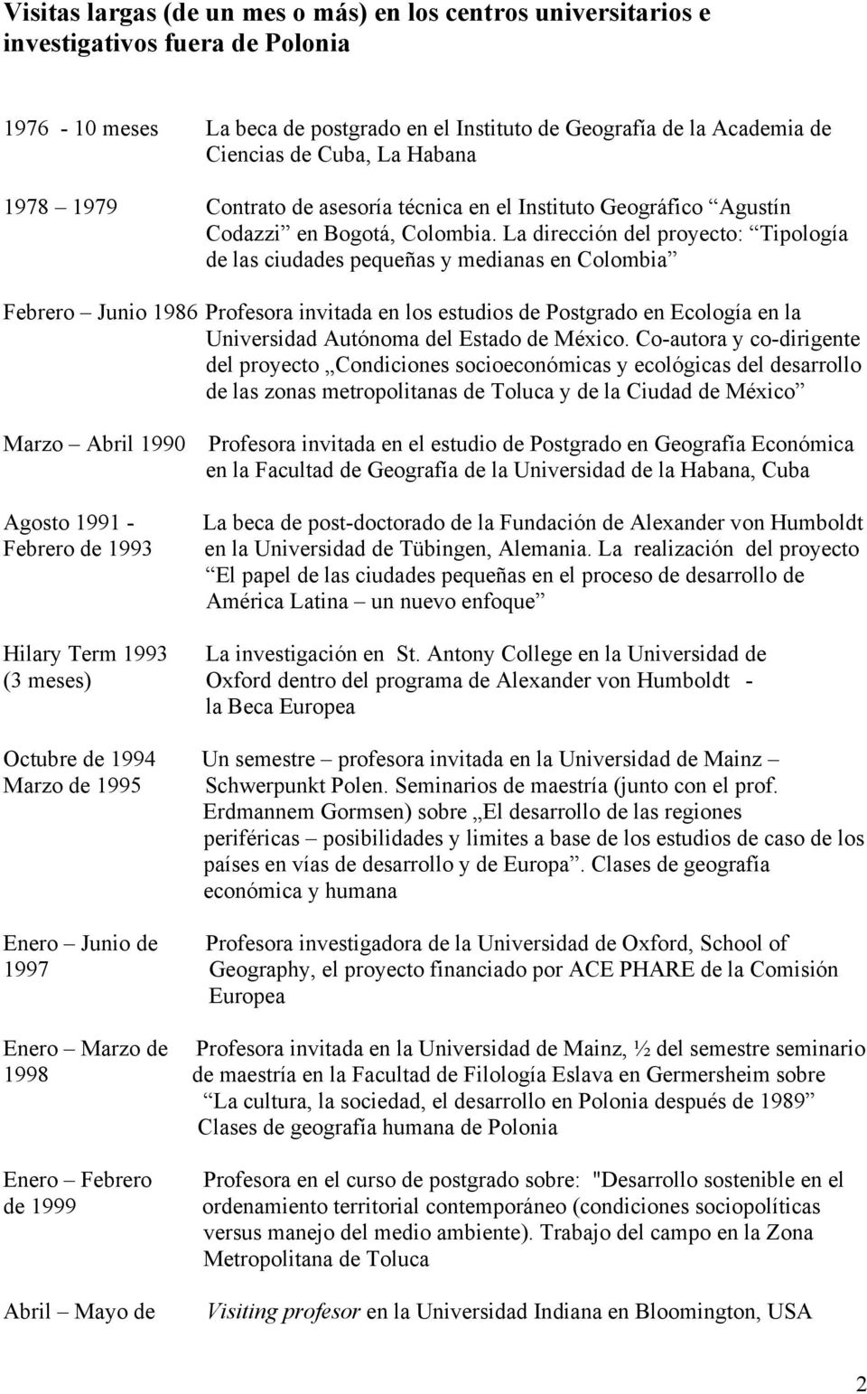 La dirección del proyecto: Tipología de las ciudades pequeñas y medianas en Colombia Febrero Junio 1986 Profesora invitada en los estudios de Postgrado en Ecología en la Universidad Autónoma del