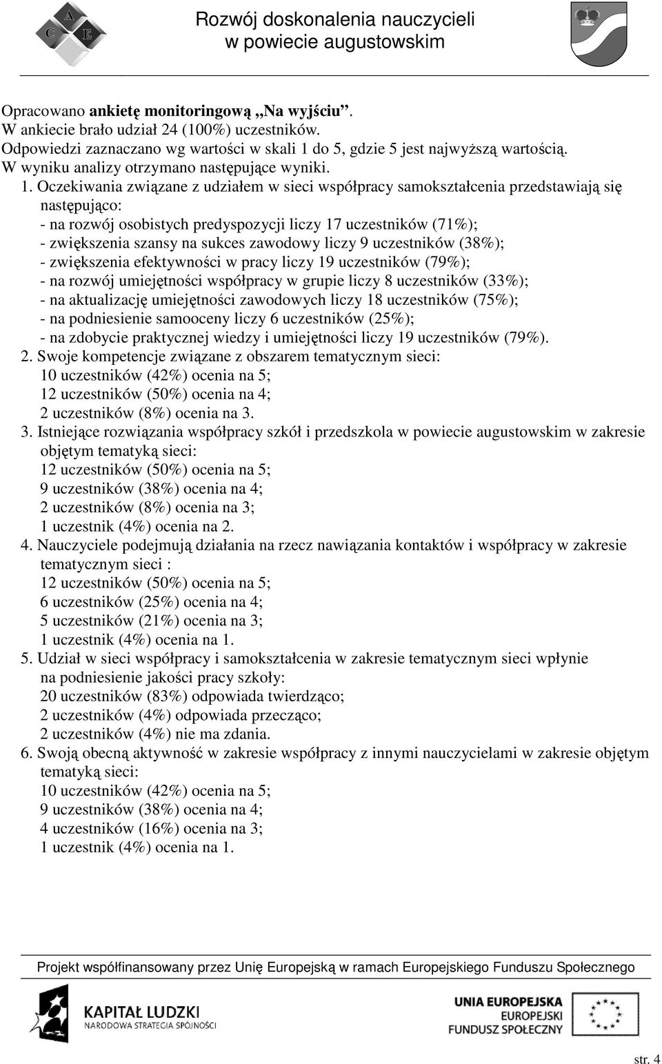 Oczekiwania związane z udziałem w sieci współpracy samokształcenia przedstawiają się następująco: - na rozwój osobistych predyspozycji liczy 17 uczestników (71%); - zwiększenia szansy na sukces