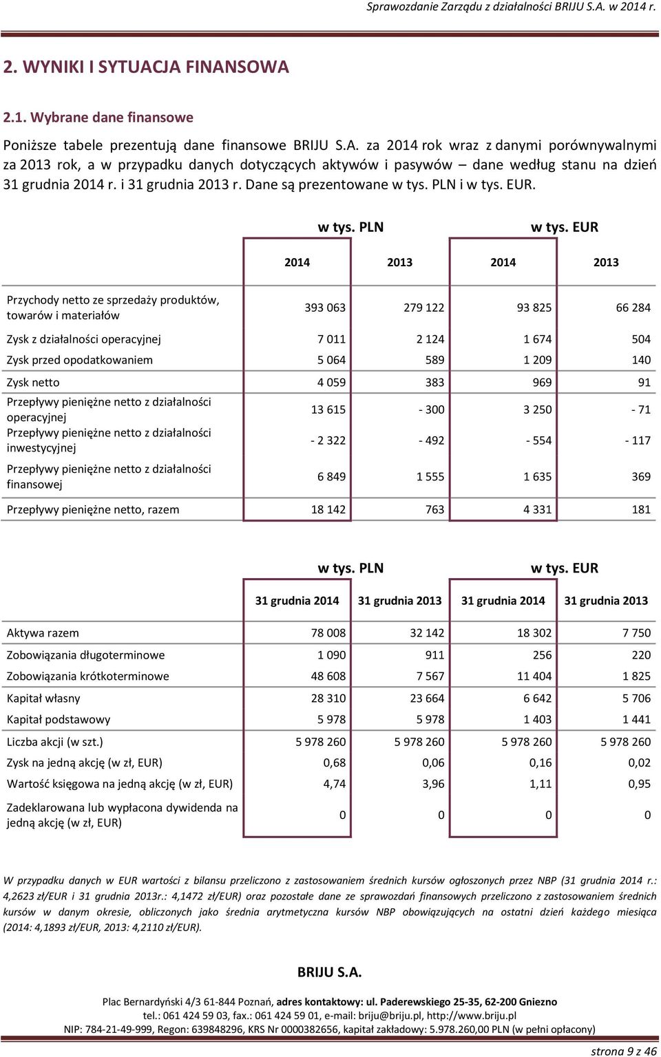 Wybrane dane finansowe Poniższe tabele prezentują dane finansowe za 2014 rok wraz z danymi porównywalnymi za 2013 rok, a w przypadku danych dotyczących aktywów i pasywów dane według stanu na dzień 31