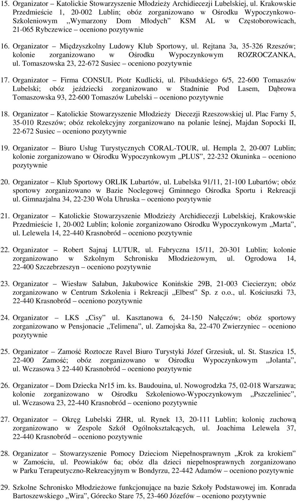 Organizator Międzyszkolny Ludowy Klub Sportowy, ul. Rejtana 3a, 35-326 Rzeszów; kolonie zorganizowano w Ośrodku Wypoczynkowym ROZROCZANKA, ul. Tomaszowska 23, 22-672 Susiec oceniono 17.