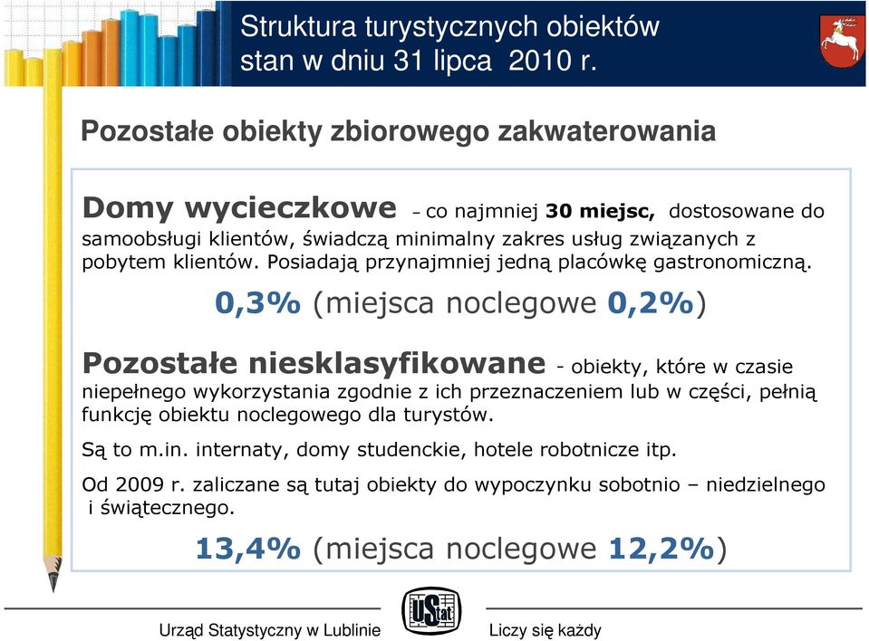 pobytem klientów. Posiadają przynajmniej jedną placówkę gastronomiczną.