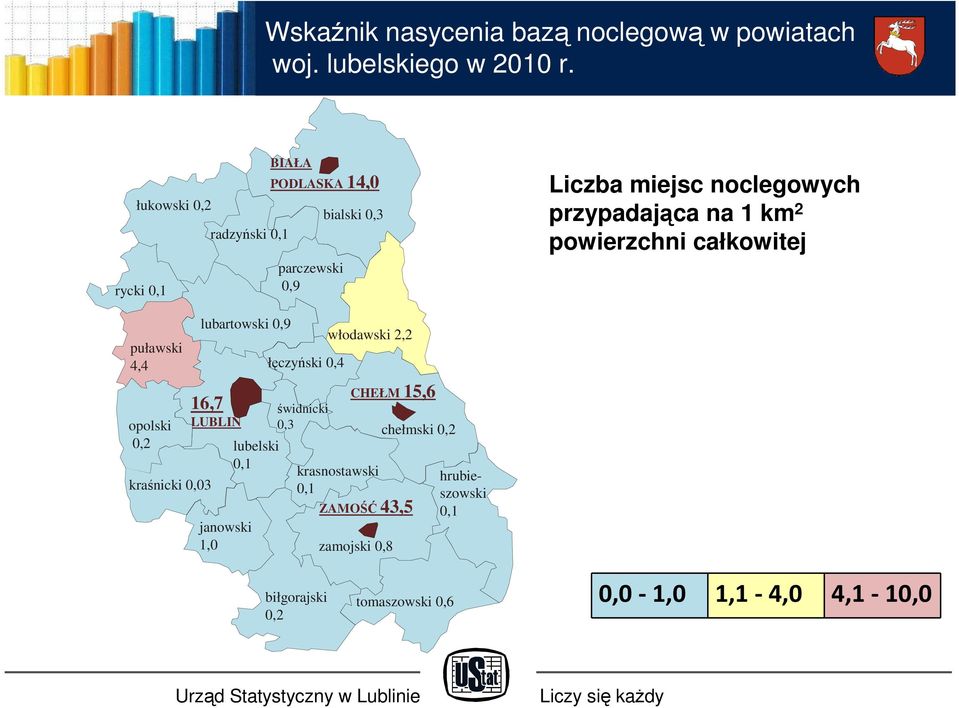 1 km 2 powierzchni całkowitej puławski 4,4 opolski 0,2 kraśnicki 0,03 lubartowski 0,9 16,7 LUBLIN janowski 1,0 lubelski 0,1