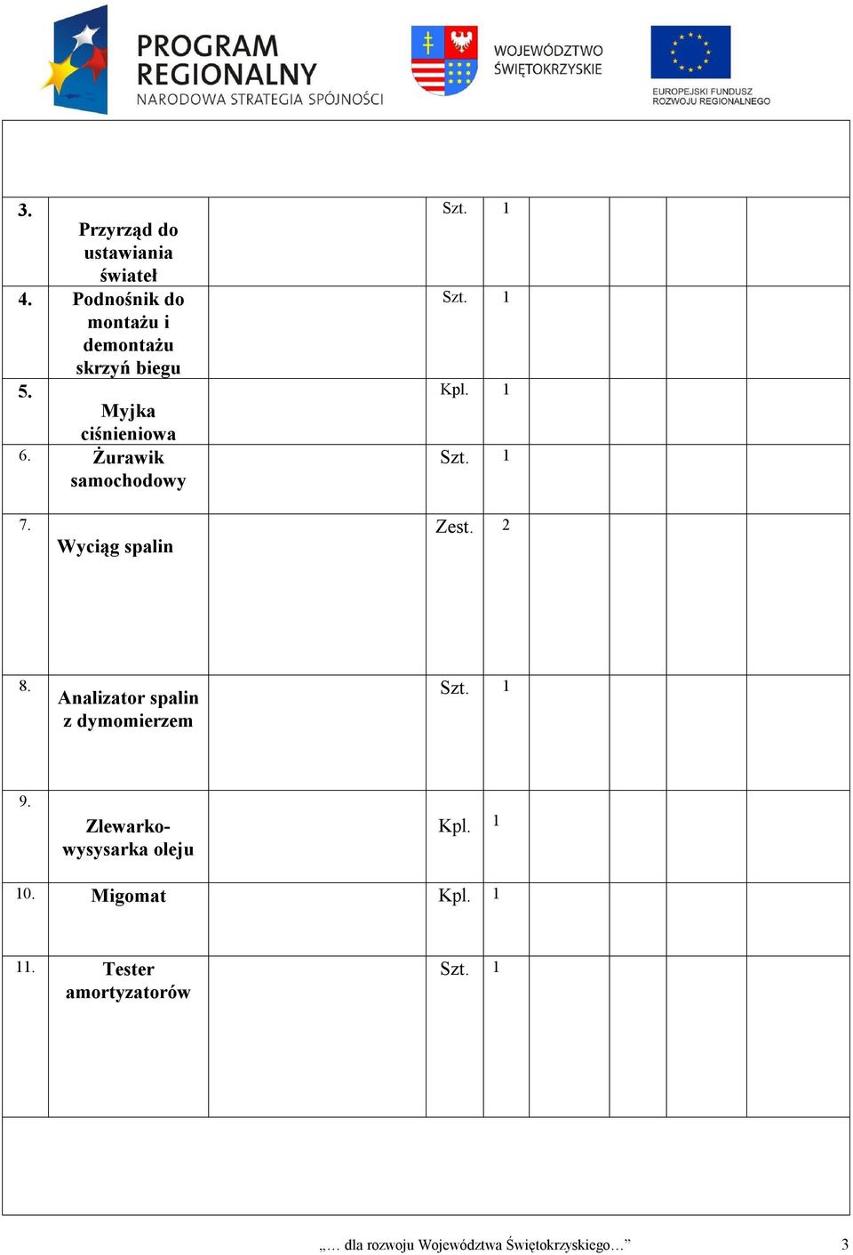 Żurawik samochodowy Kpl. 1 7. Wyciąg spalin Zest. 2 8.