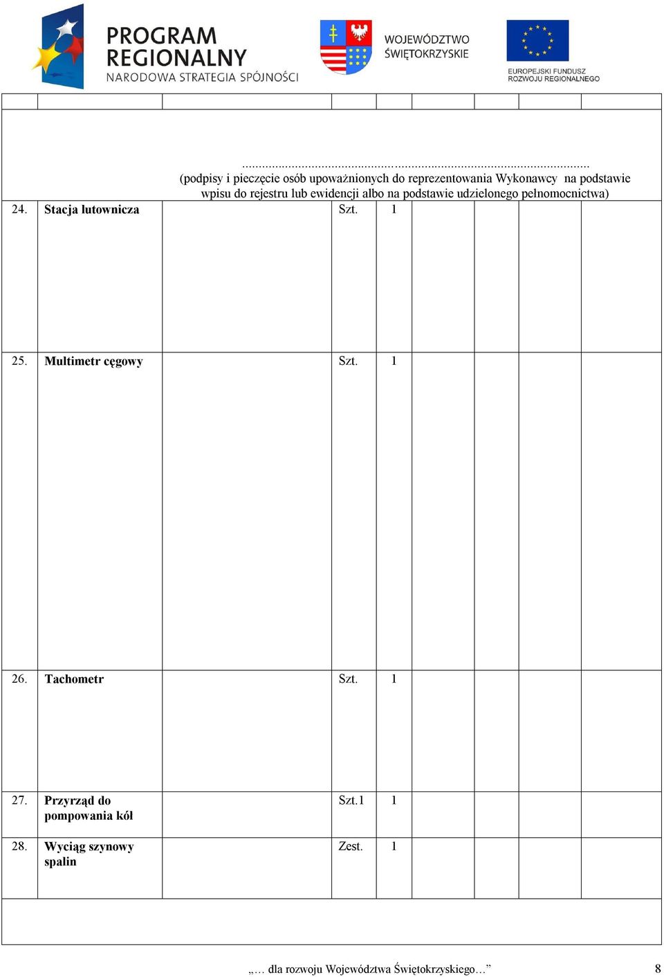 Przyrząd do pompowania kół 28.