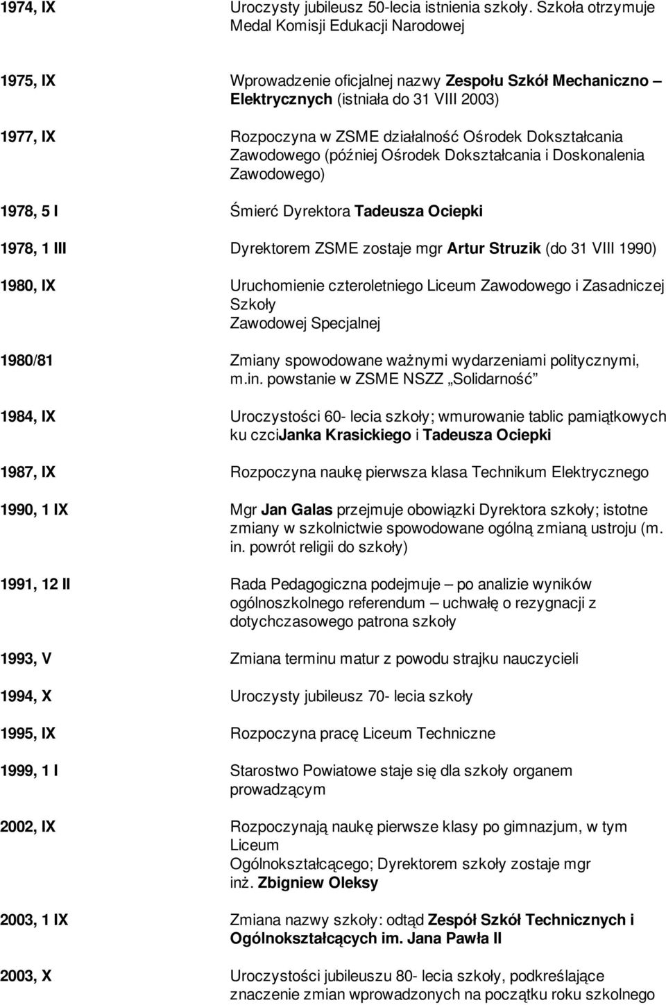 Ośrodek Dokształcania Zawodowego (później Ośrodek Dokształcania i Doskonalenia Zawodowego) 1978, 5 I Śmierć Dyrektora Tadeusza Ociepki 1978, 1 III Dyrektorem ZSME zostaje mgr Artur Struzik (do 31