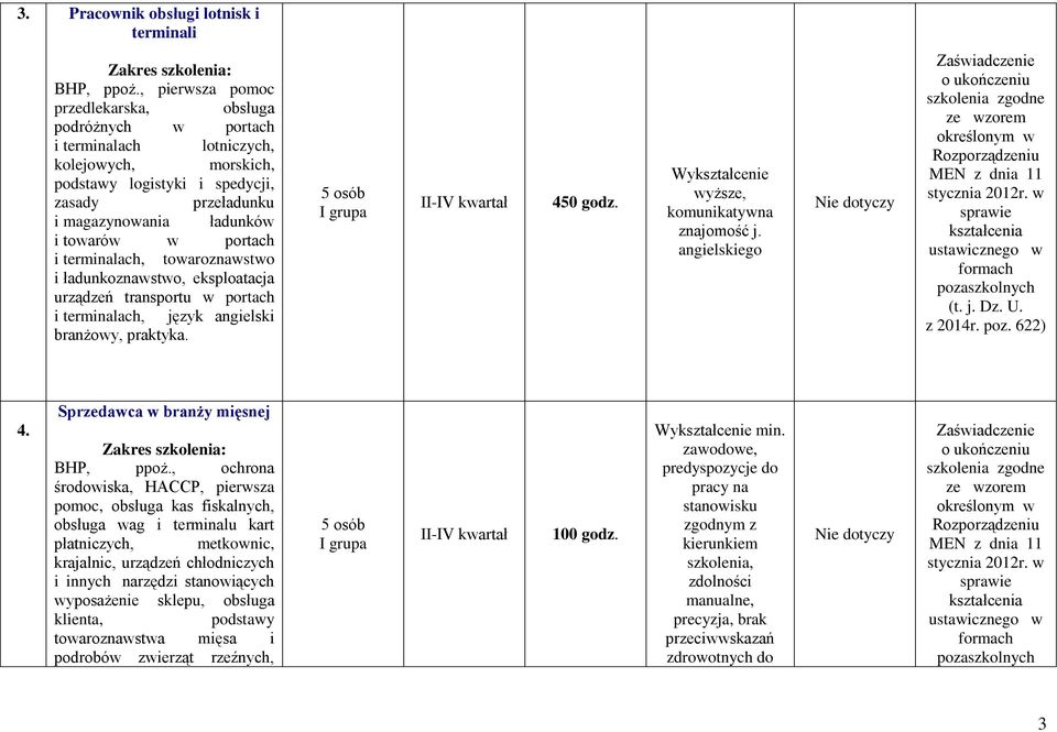 portach i terminalach, towaroznawstwo i ładunkoznawstwo, eksploatacja urządzeń transportu w portach i terminalach, język angielski branżowy, praktyka. 450 godz.