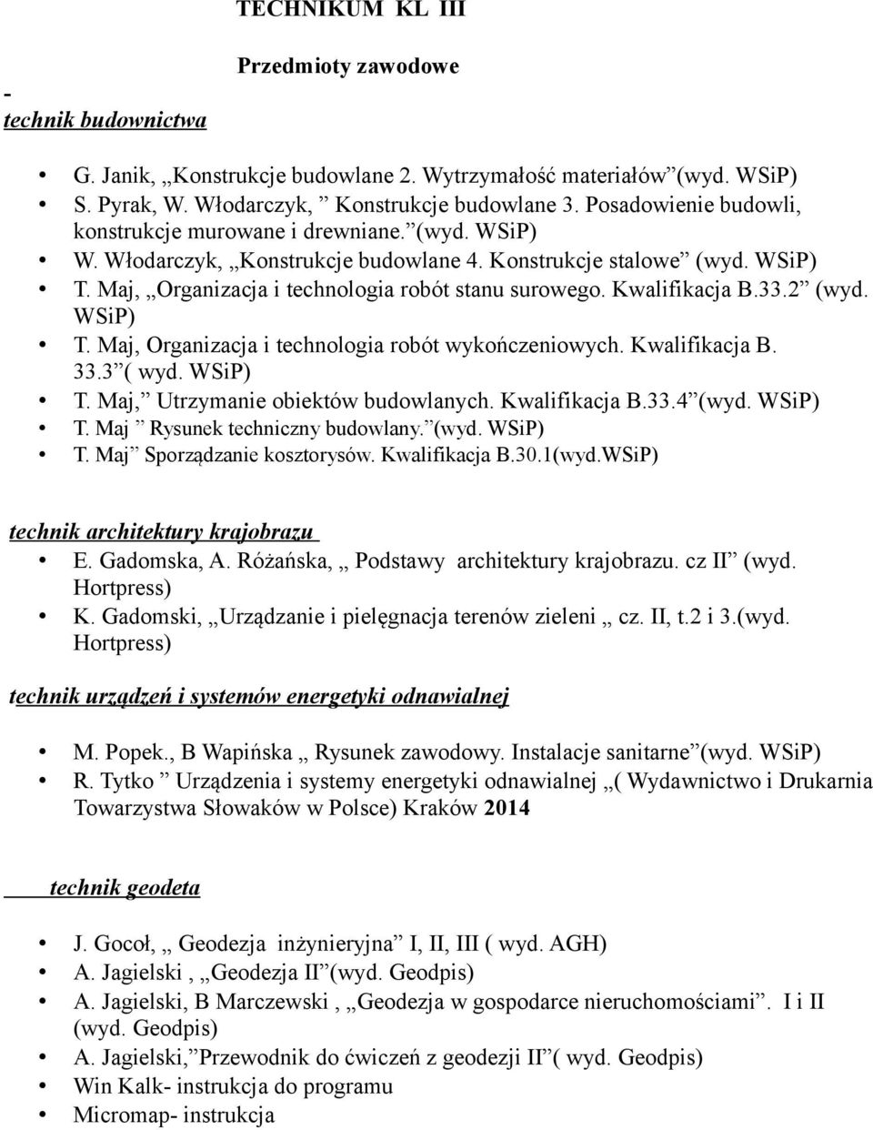 Kwalifikacja B.33.2 (wyd. WSiP) T. Maj, Organizacja i technologia robót wykończeniowych. Kwalifikacja B. 33.3 ( wyd. WSiP) T. Maj, Utrzymanie obiektów budowlanych. Kwalifikacja B.33.4 (wyd. WSiP) T. Maj Rysunek techniczny budowlany.