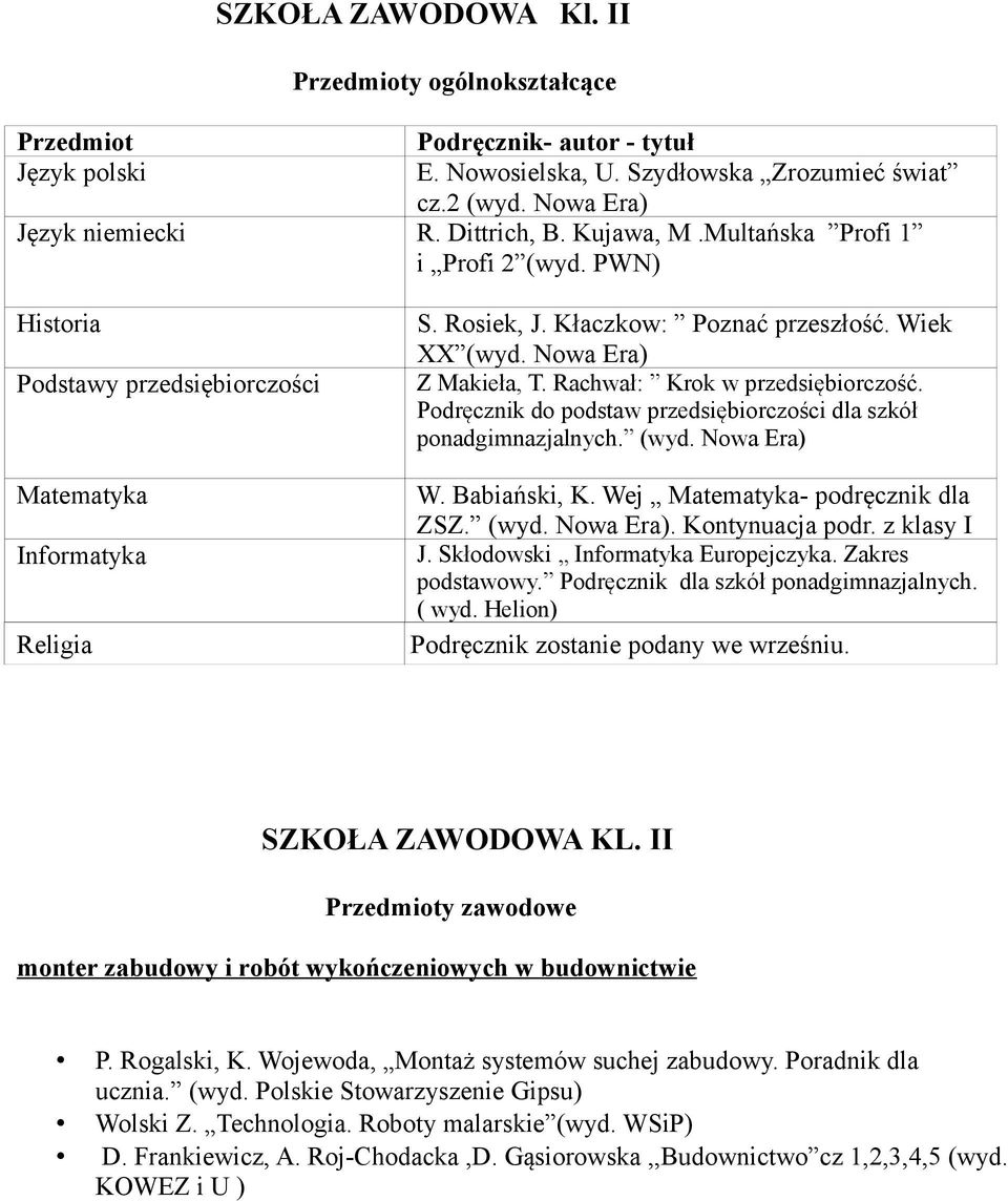 Podręcznik do podstaw przedsiębiorczości dla szkół ponadgimnazjalnych. (wyd. Nowa W. Babiański, K. Wej - podręcznik dla ZSZ. (wyd. Nowa. Kontynuacja podr. z klasy I J.