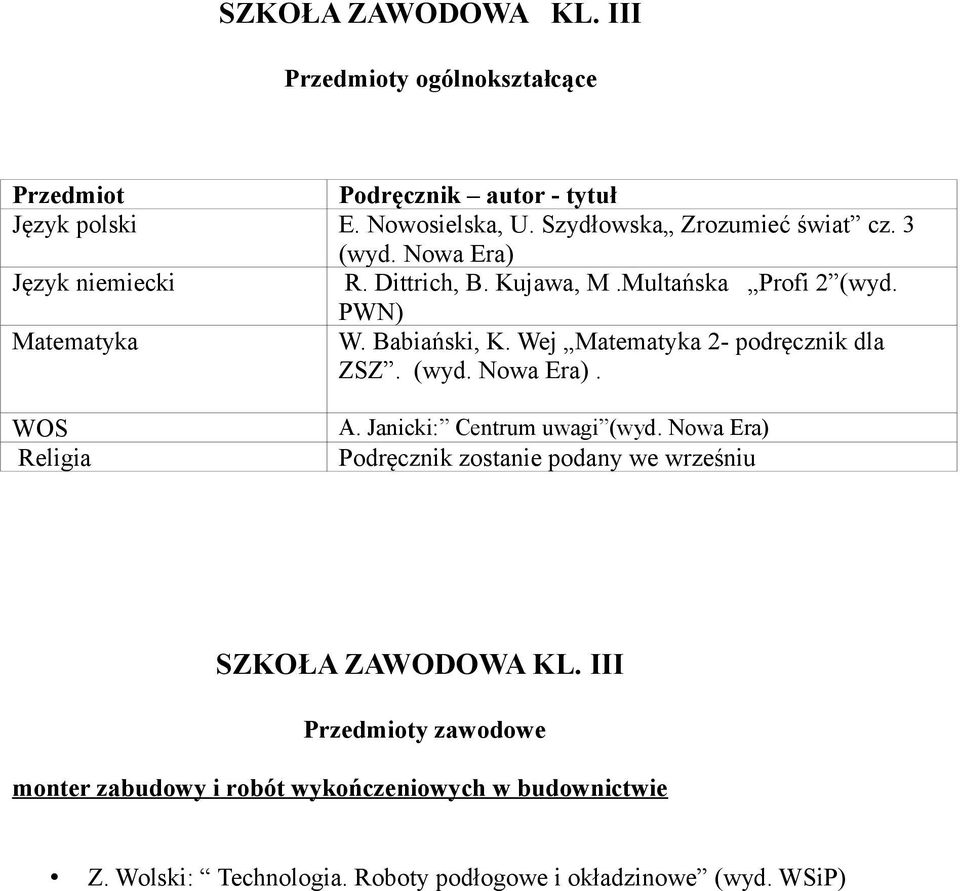 Babiański, K. Wej 2- podręcznik dla ZSZ. (wyd. Nowa. WOS A. Janicki: Centrum uwagi (wyd. Nowa SZKOŁA ZAWODOWA KL.