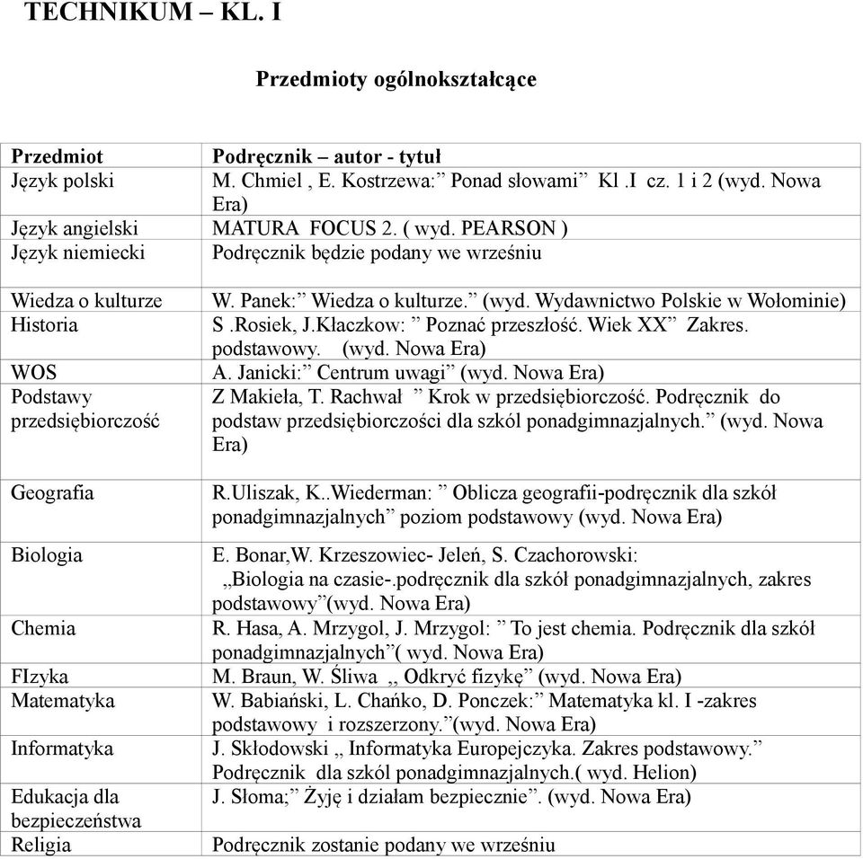 Panek: Wiedza o kulturze. (wyd. Wydawnictwo Polskie w Wołominie) S.Rosiek, J.Kłaczkow: Poznać przeszłość. Wiek XX Zakres. podstawowy. (wyd. Nowa A. Janicki: Centrum uwagi (wyd. Nowa Z Makieła, T.