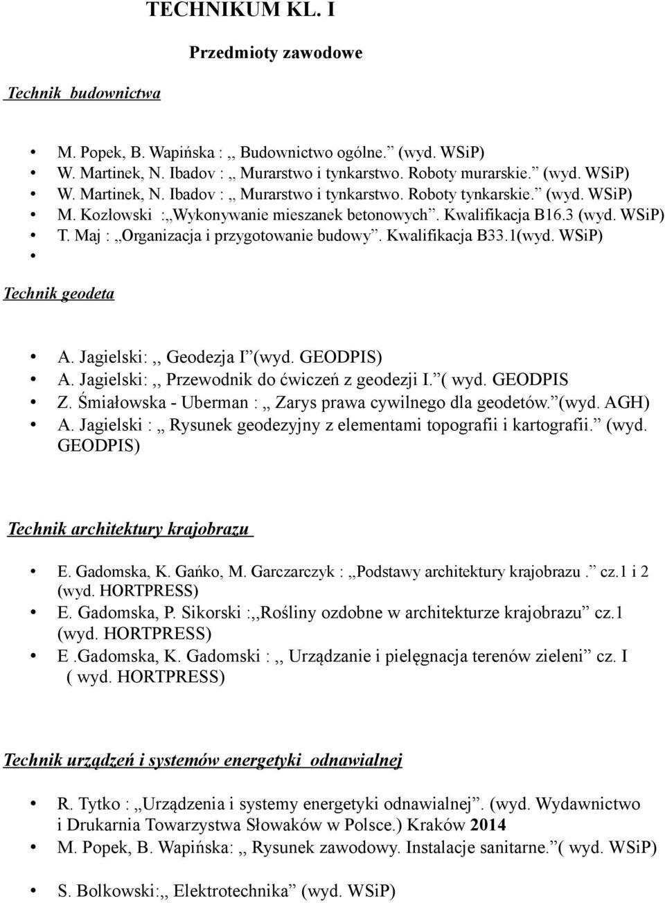 Jagielski:,, Geodezja I (wyd. GEODPIS) A. Jagielski:,, Przewodnik do ćwiczeń z geodezji I. ( wyd. GEODPIS Z. Śmiałowska - Uberman : Zarys prawa cywilnego dla geodetów. (wyd. AGH) A.