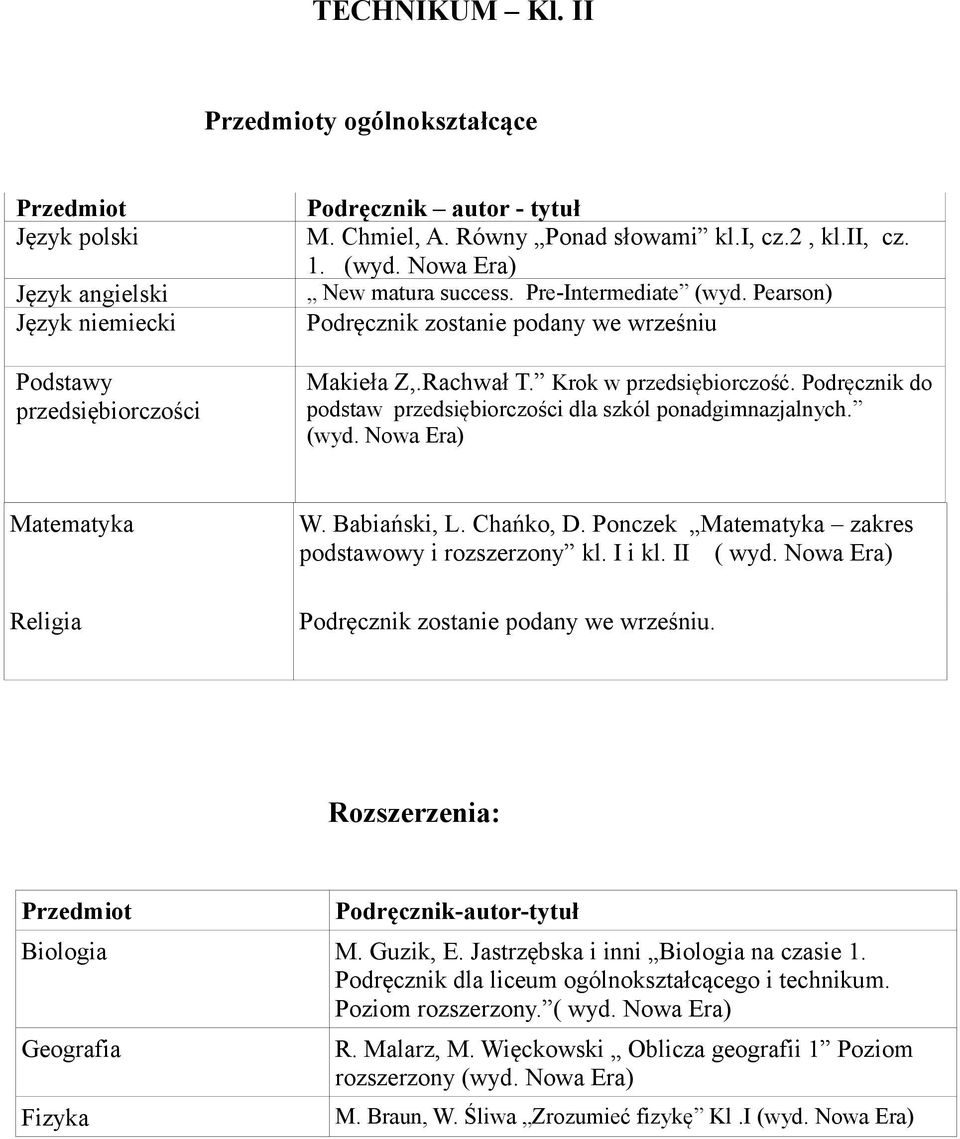 Babiański, L. Chańko, D. Ponczek zakres podstawowy i rozszerzony kl. I i kl. II ( wyd. Nowa. Rozszerzenia: Podręcznik-autor-tytuł Biologia M. Guzik, E. Jastrzębska i inni Biologia na czasie 1.