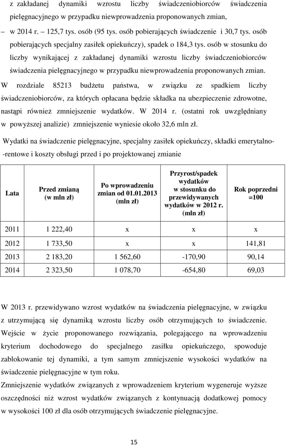 osób w stosunku do liczby wynikającej z zakładanej dynamiki wzrostu liczby świadczeniobiorców świadczenia pielęgnacyjnego w przypadku niewprowadzenia proponowanych zmian.