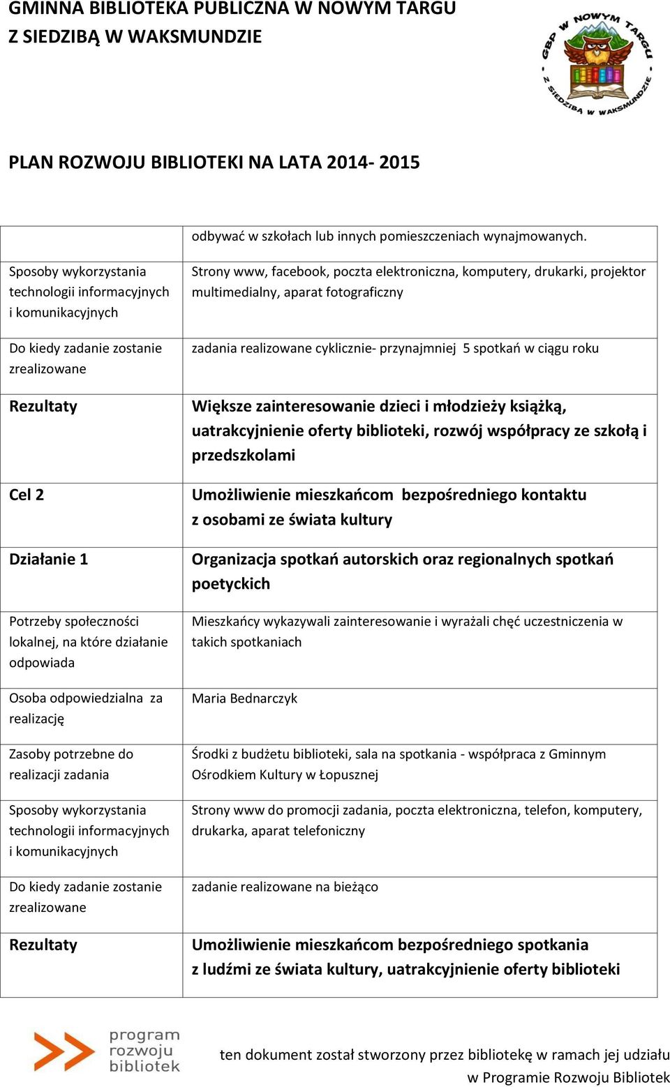 Większe zainteresowanie dzieci i młodzieży książką, uatrakcyjnienie oferty biblioteki, rozwój współpracy ze szkołą i przedszkolami Umożliwienie mieszkańcom bezpośredniego kontaktu z osobami ze świata