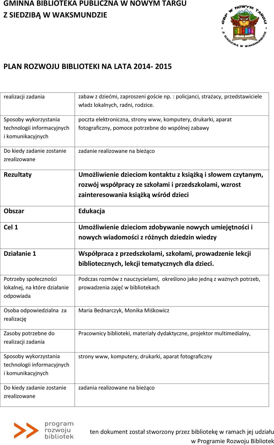 czytanym, rozwój współpracy ze szkołami i przedszkolami, wzrost zainteresowania książką wśród dzieci Edukacja Umożliwienie dzieciom zdobywanie nowych umiejętności i nowych wiadomości z różnych