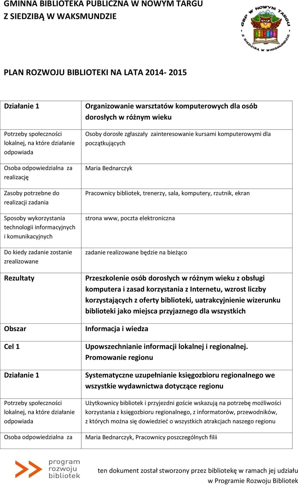 i zasad korzystania z Internetu, wzrost liczby korzystających z oferty biblioteki, uatrakcyjnienie wizerunku biblioteki jako miejsca przyjaznego dla wszystkich Informacja i wiedza Upowszechnianie