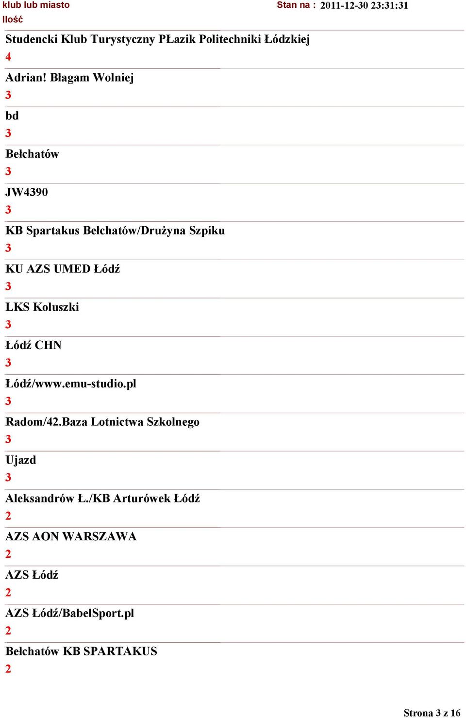 Błagam Wolniej bd Bełchatów JW490 KB Spartakus Bełchatów/Drużyna Szpiku KU AZS UMED Łódź LKS