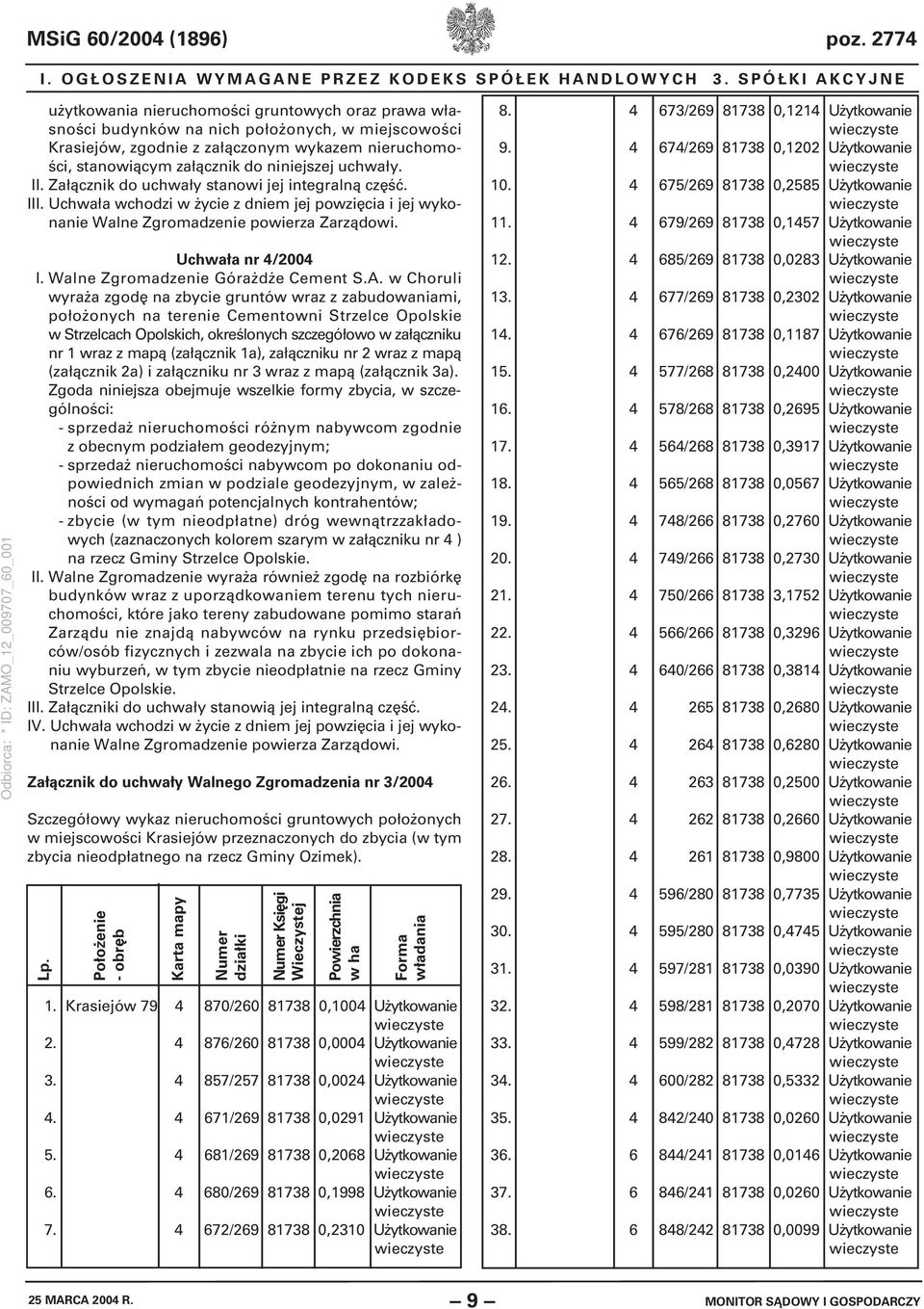 niniejszej uchwały. II. Załącznik do uchwały stanowi jej integralną część. III. Uchwała wchodzi w życie z dniem jej powzięcia i jej wykonanie Walne Zgromadzenie powierza Zarządowi.