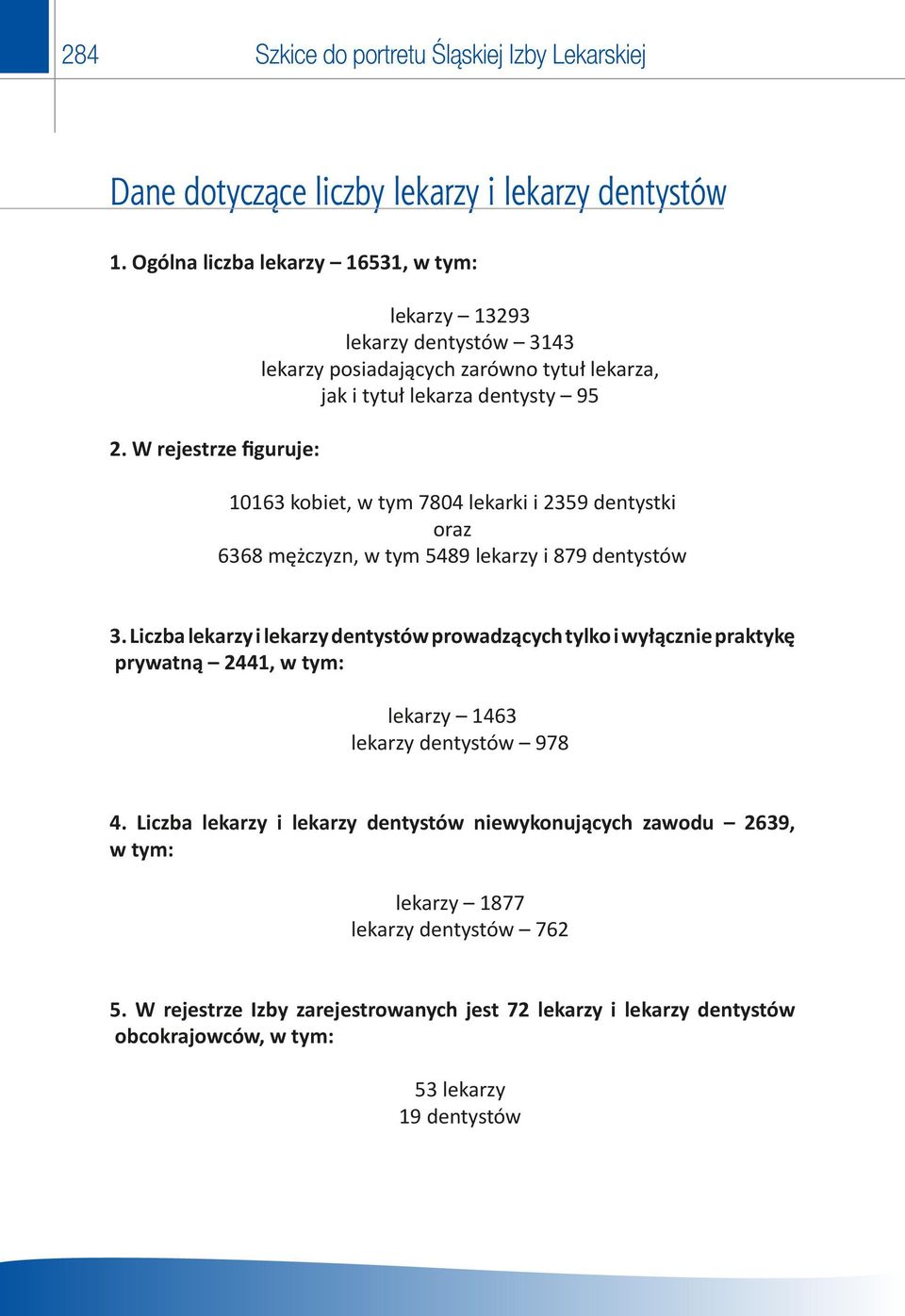 oraz 38 mężczyzn, w tym 5489 lekarzy i 89 dentystów 3.