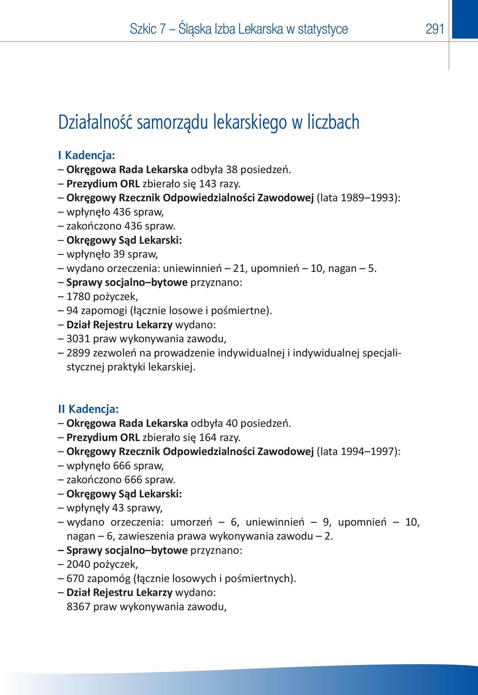 Sprawy socjalno bytowe przyznano: 8 pożyczek, 94 zapomogi (łącznie losowe i pośmiertne).