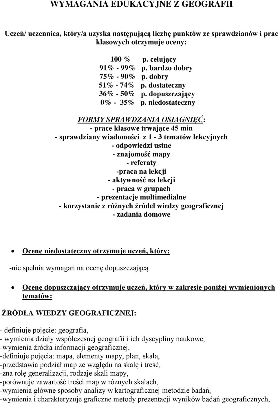 niedostateczny FORMY SPRAWDZANIA OSIAGNIĘĆ: - prace klasowe trwające 45 min - sprawdziany wiadomości z 1-3 tematów lekcyjnych - odpowiedzi ustne - znajomość mapy - referaty -praca na lekcji -