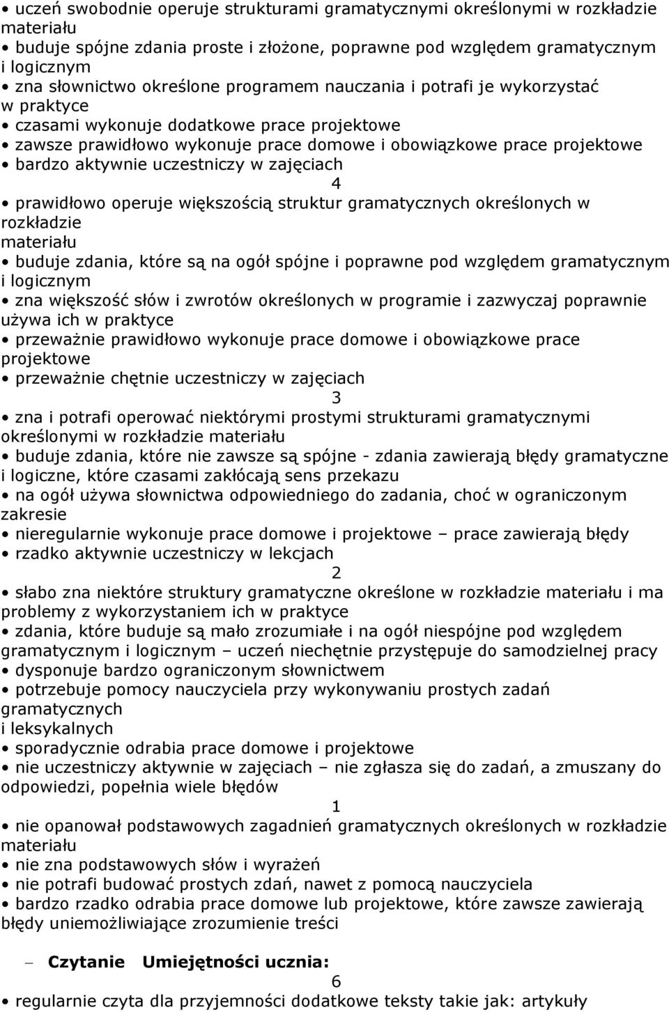 w zajęciach 4 prawidłowo operuje większością struktur gramatycznych określonych w rozkładzie materiału buduje zdania, które są na ogół spójne i poprawne pod względem gramatycznym i logicznym zna