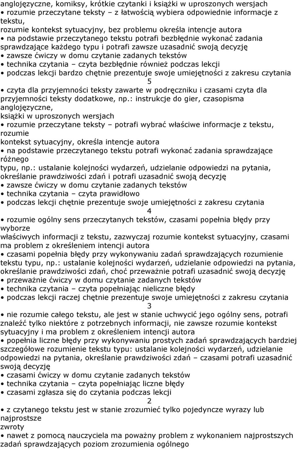 tekstów technika czytania czyta bezbłędnie również podczas lekcji podczas lekcji bardzo chętnie prezentuje swoje umiejętności z zakresu czytania 5 czyta dla przyjemności teksty zawarte w podręczniku