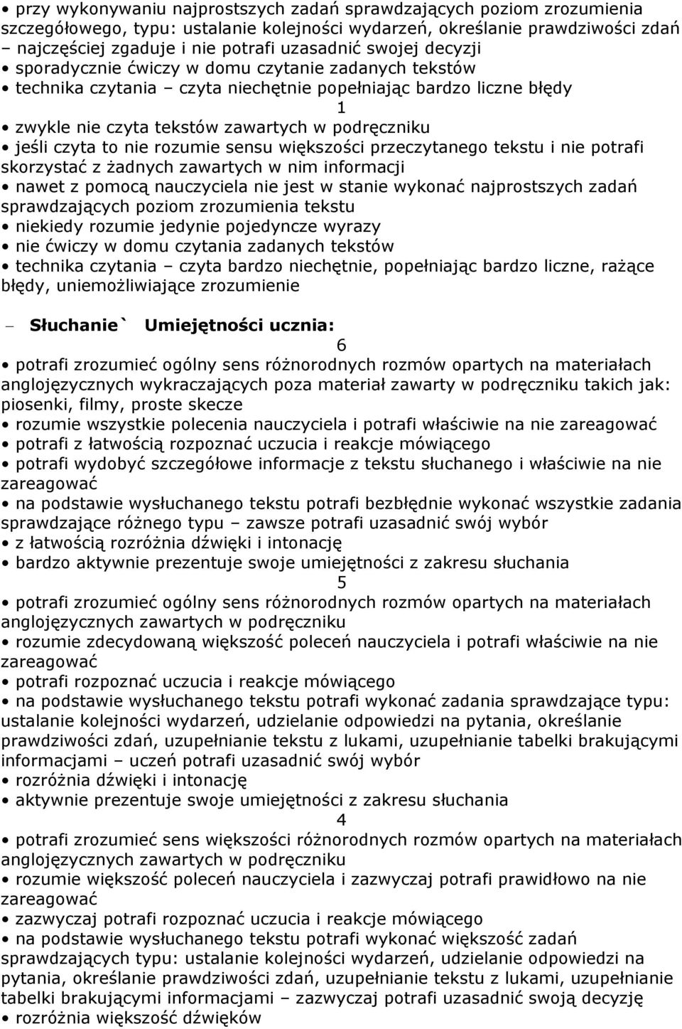 to nie rozumie sensu większości przeczytanego tekstu i nie potrafi skorzystać z żadnych zawartych w nim informacji nawet z pomocą nauczyciela nie jest w stanie wykonać najprostszych zadań