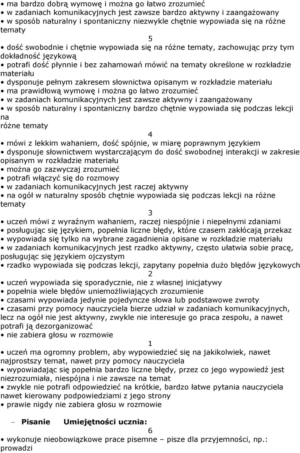 dysponuje pełnym zakresem słownictwa opisanym w rozkładzie materiału ma prawidłową wymowę i można go łatwo zrozumieć w zadaniach komunikacyjnych jest zawsze aktywny i zaangażowany w sposób naturalny