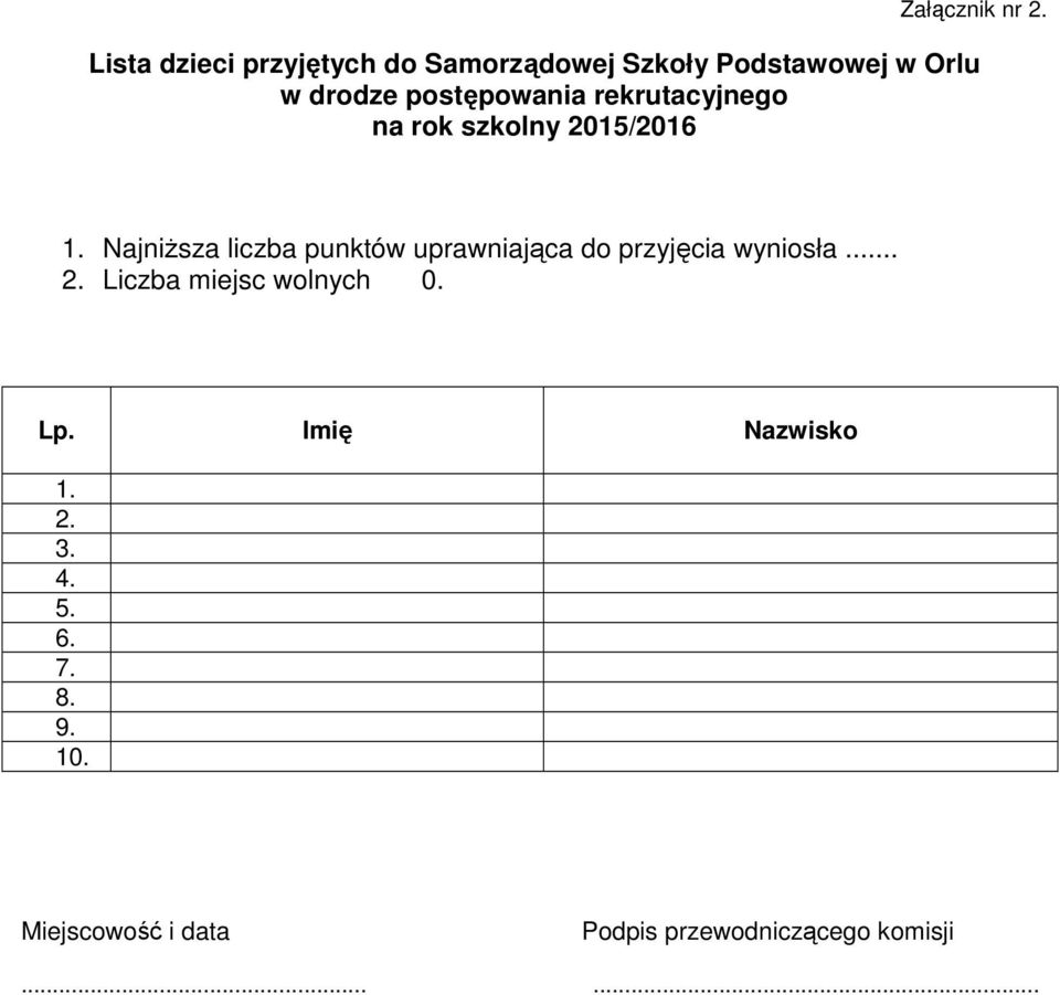 postępowania rekrutacyjnego na rok szkolny 2015/2016 1.