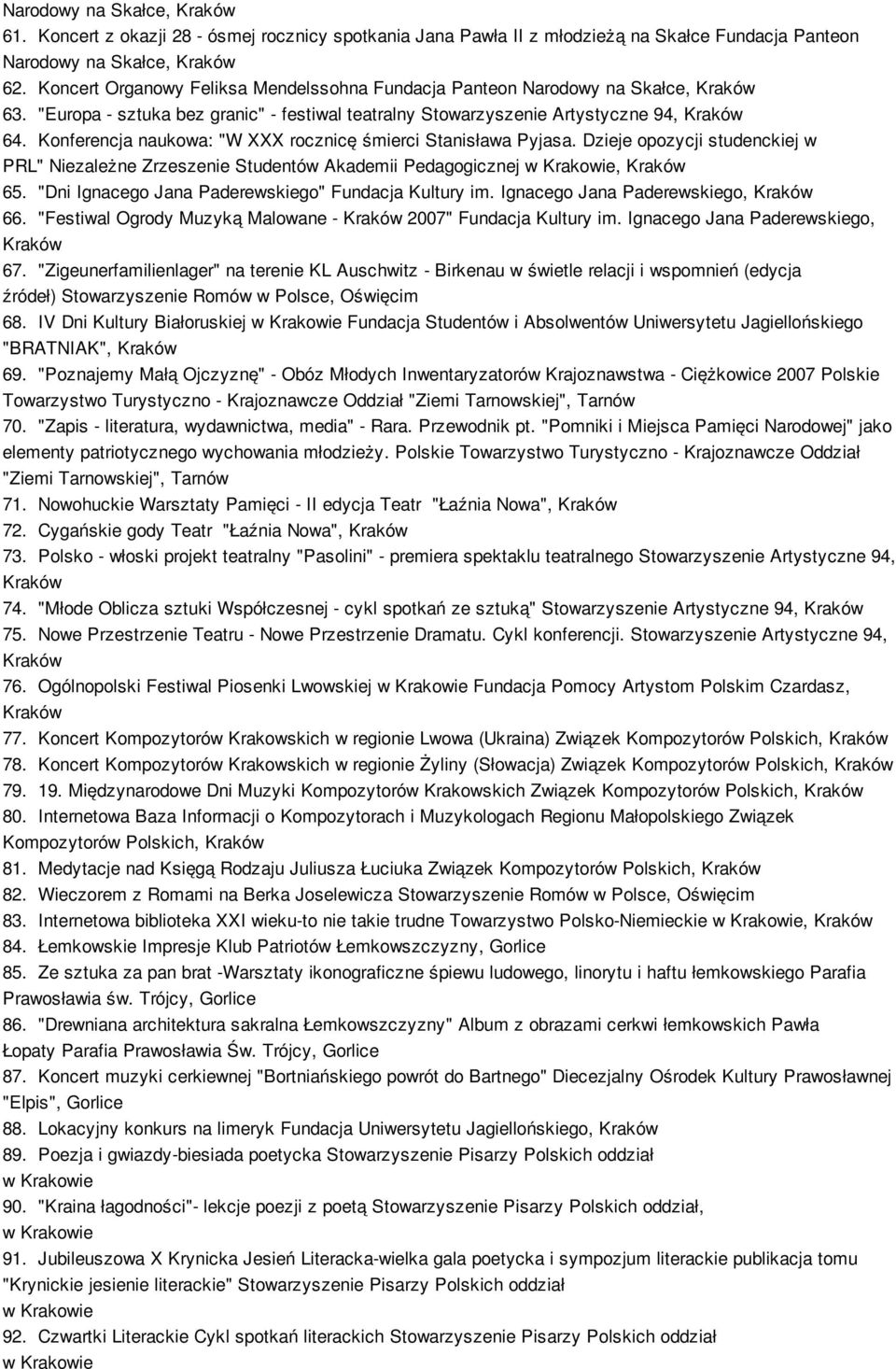 Konferencja naukowa: "W XXX rocznicę śmierci Stanisława Pyjasa. Dzieje opozycji studenckiej w PRL" Niezależne Zrzeszenie Studentów Akademii Pedagogicznej w Krakowie, 65.