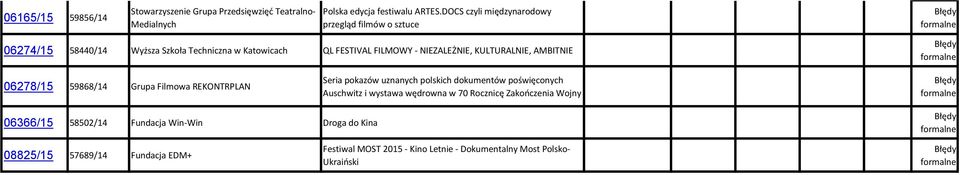 KULTURALNIE, AMBITNIE 06278/15 59868/14 Grupa Filmowa REKONTRPLAN Seria pokazów uznanych polskich dokumentów poświęconych Auschwitz i wystawa