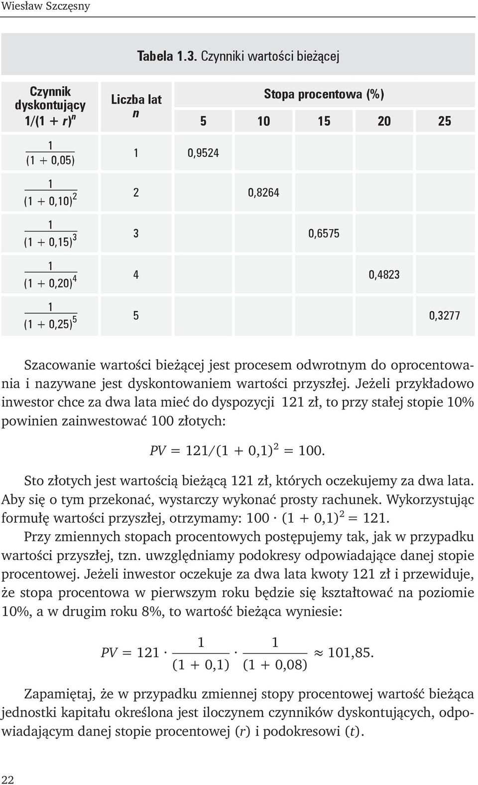 odwrotnym do oprocentowania i nazywane jest dyskontowaniem wartości przyszłej.