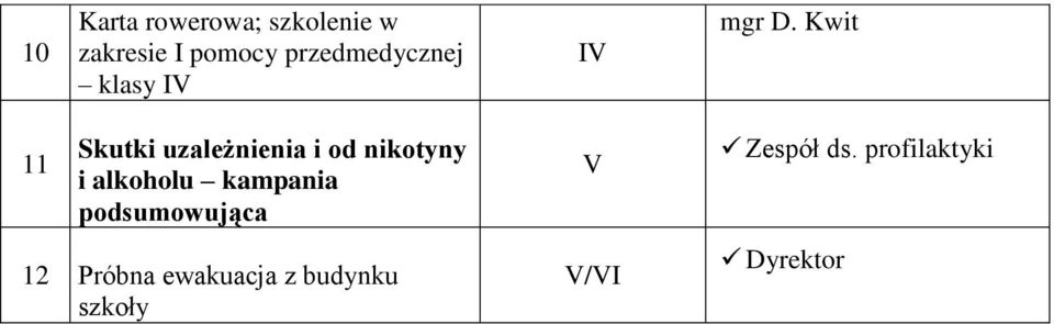 Kwit 11 Skutki uzależnienia i od nikotyny i alkoholu