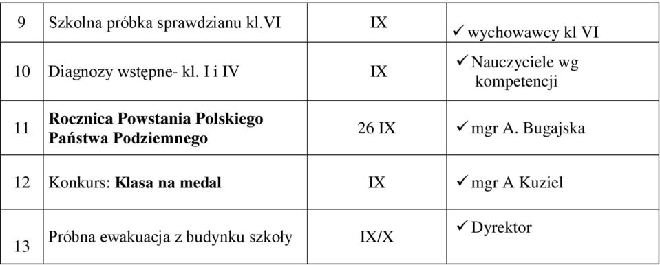 Powstania Polskiego Państwa Podziemnego 26 IX mgr A.