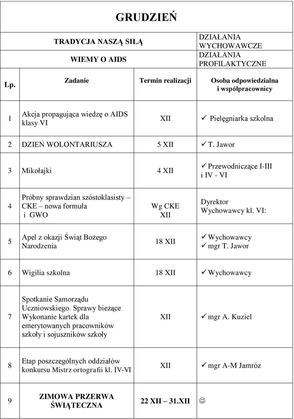 VI: 5 Apel z okazji Świąt Bożego Narodzenia 18 XII mgr T. Jawor 6 Wigilia szkolna 18 XII 7 Spotkanie Samorządu Uczniowskiego.