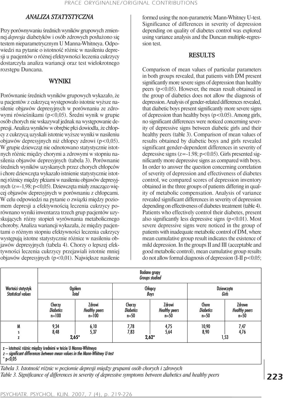 WYNIKI Porównanie œrednich wyników grupowych wykaza³o, e u pacjentów z cukrzyc¹ wystêpowa³o istotnie wy sze nasilenie objawów depresyjnych w porównaniu ze zdrowymi rówieœnikami (p<0,05).