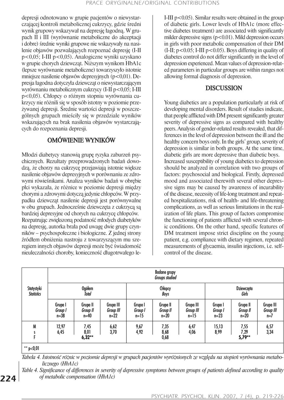 Analogiczne wyniki uzyskano w grupie chorych dziewcz¹t. Ni szym wynikom HbA1c (lepsze wyrównanie metaboliczne) towarzyszy³o istotnie mniejsze nasilenie objawów depresyjnych (p<0,01).