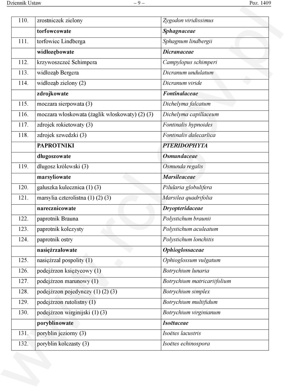 moczara sierpowata (3) Dichelyma falcatum 116. moczara włoskowata (żaglik włoskowaty) (2) (3) Dichelyma capillaceum 117. zdrojek rokietowaty (3) Fontinalis hypnoides 118.