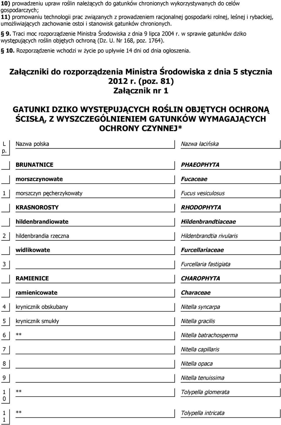 w sprawie gatunków dziko występujących roślin objętych ochroną (Dz. U. Nr, poz. ).. Rozporządzenie wchodzi w życie po upływie dni od dnia ogłoszenia.