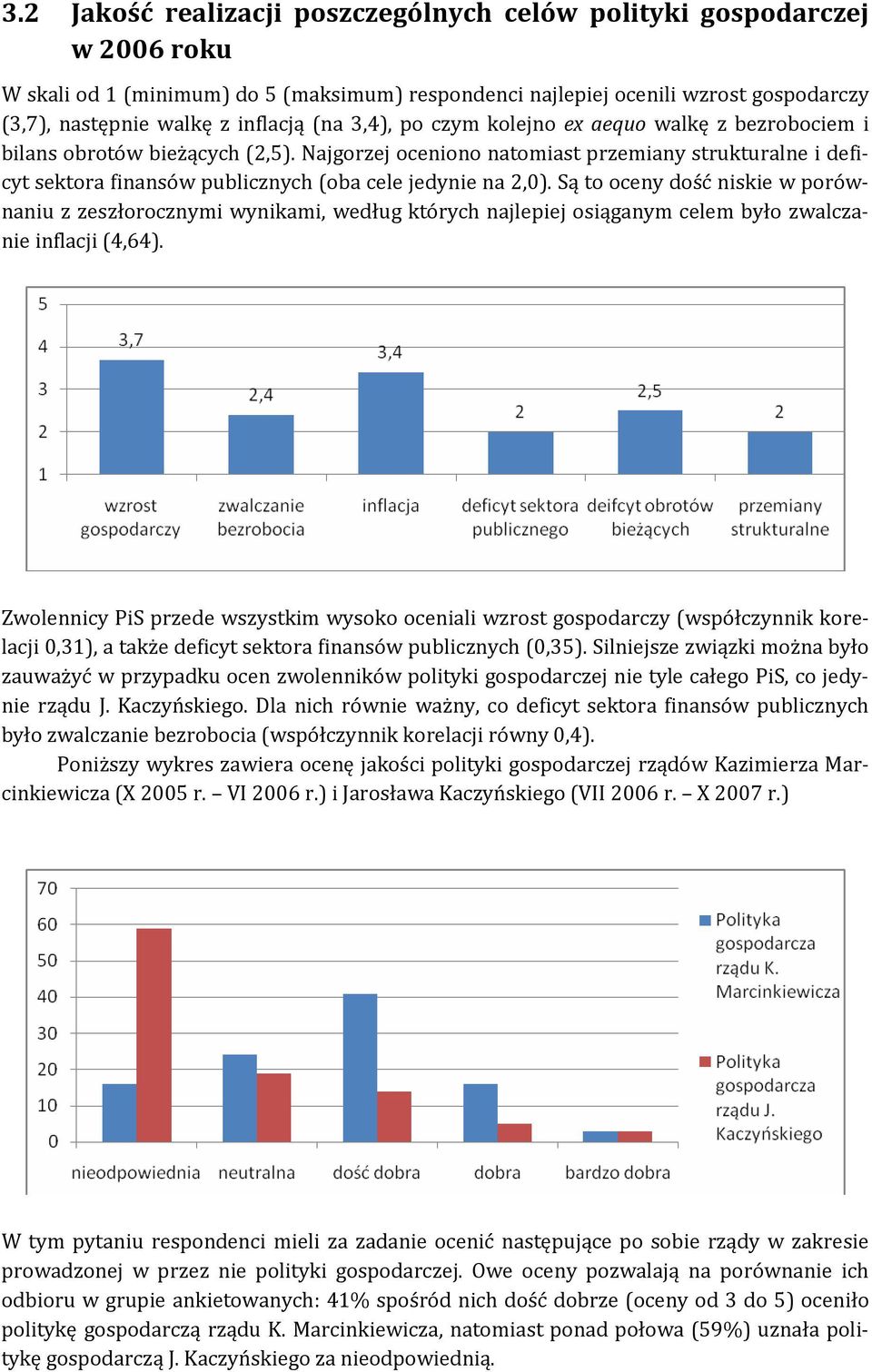 Najgorzej oceniono natomiast przemiany strukturalne i deficyt sektora finansów publicznych (oba cele jedynie na 2,0).