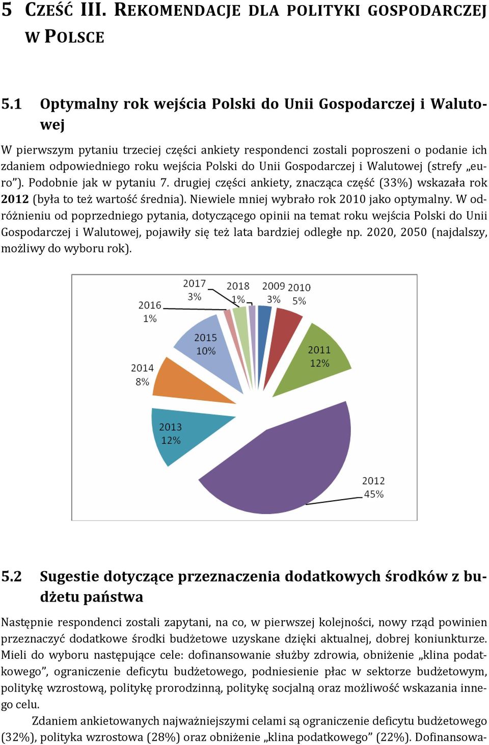 Unii Gospodarczej i Walutowej (strefy euro ). Podobnie jak w pytaniu 7. drugiej części ankiety, znacząca część (33%) wskazała rok 2012 (była to też wartość średnia).