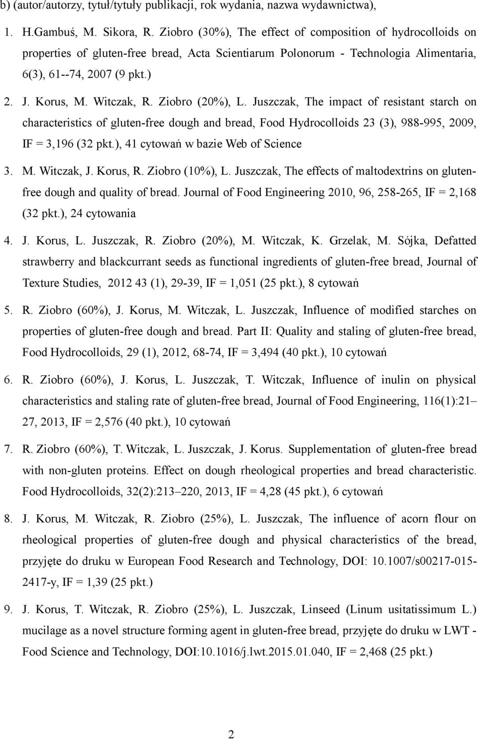 Witczak, R. Ziobro (20%), L. Juszczak, The impact of resistant starch on characteristics of gluten-free dough and bread, Food Hydrocolloids 23 (3), 988-995, 2009, IF = 3,196 (32 pkt.