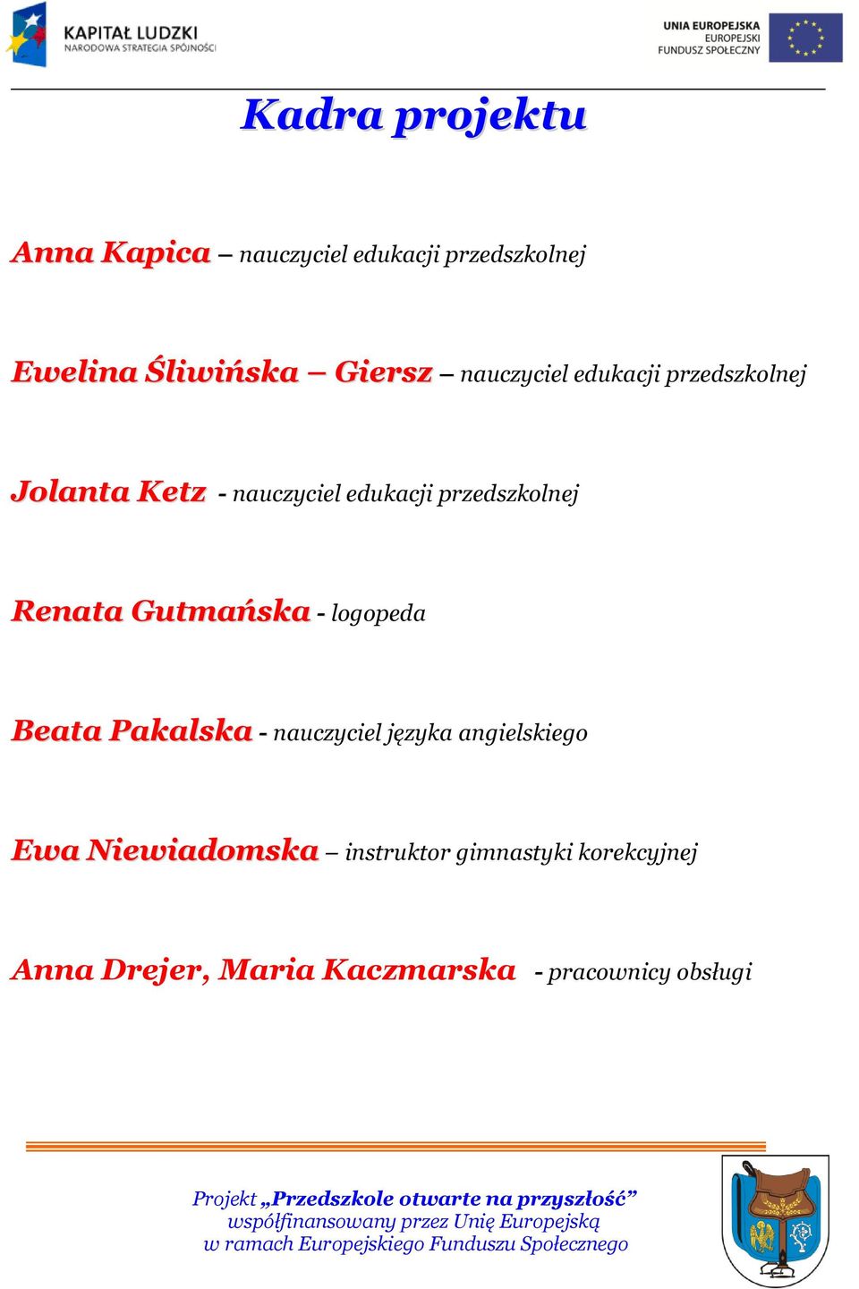 Renata Gutmańska - logopeda Beata Pakalska - nauczyciel języka angielskiego Ewa