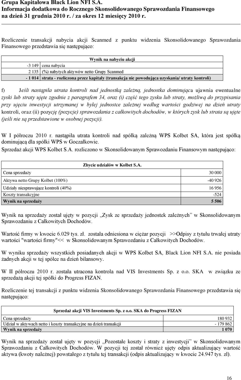 dominująca ujawnia ewentualne zyski lub straty ujęte zgodnie z paragrafem 34, oraz (i) część tego zysku lub straty, możliwą do przypisania przy ujęciu inwestycji utrzymanej w byłej jednostce zależnej