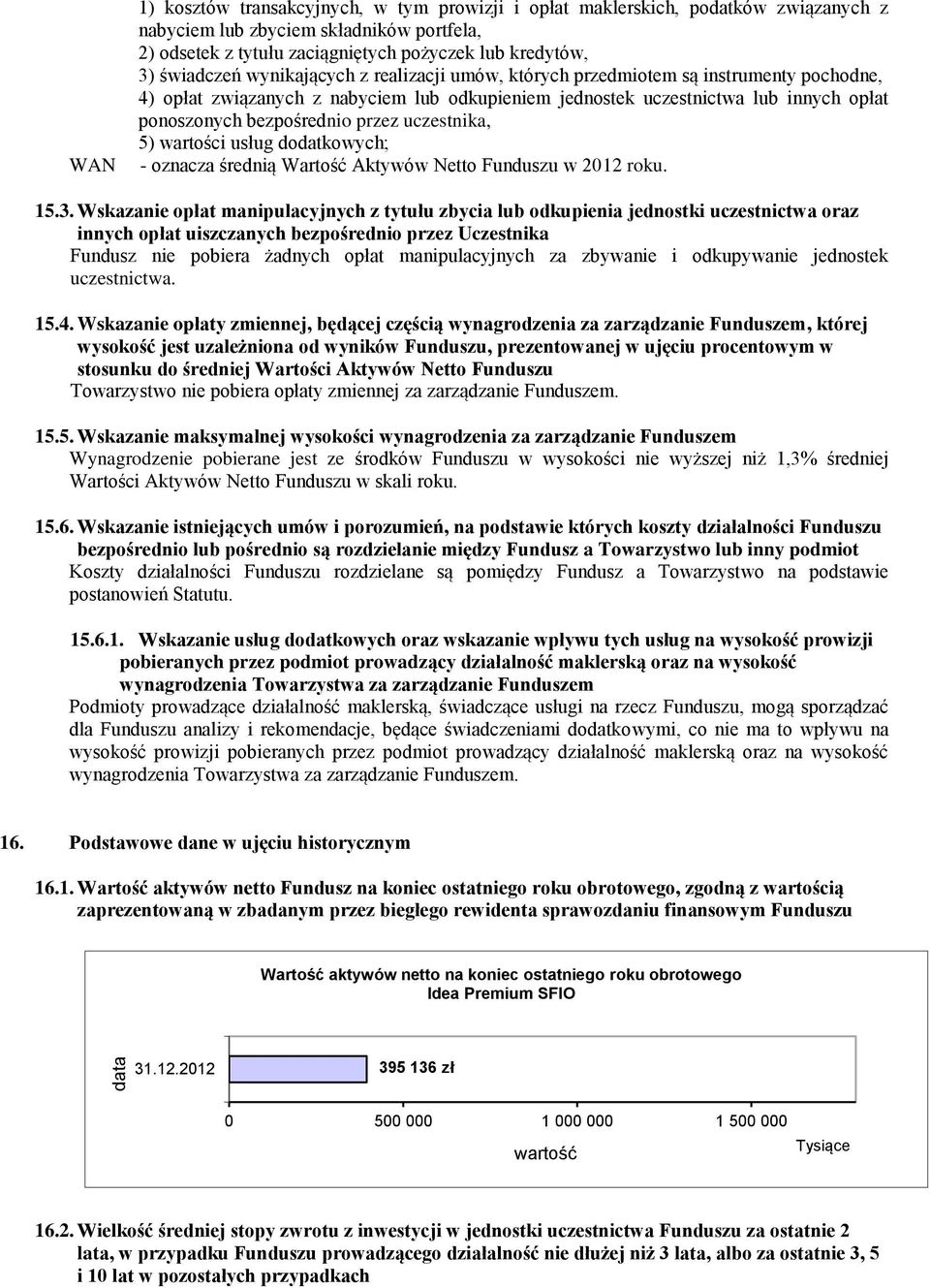 przez uczestnika, 5) wartości usług dodatkowych; - oznacza średnią Wartość Aktywów Netto Funduszu w 2012 roku. 15.3.