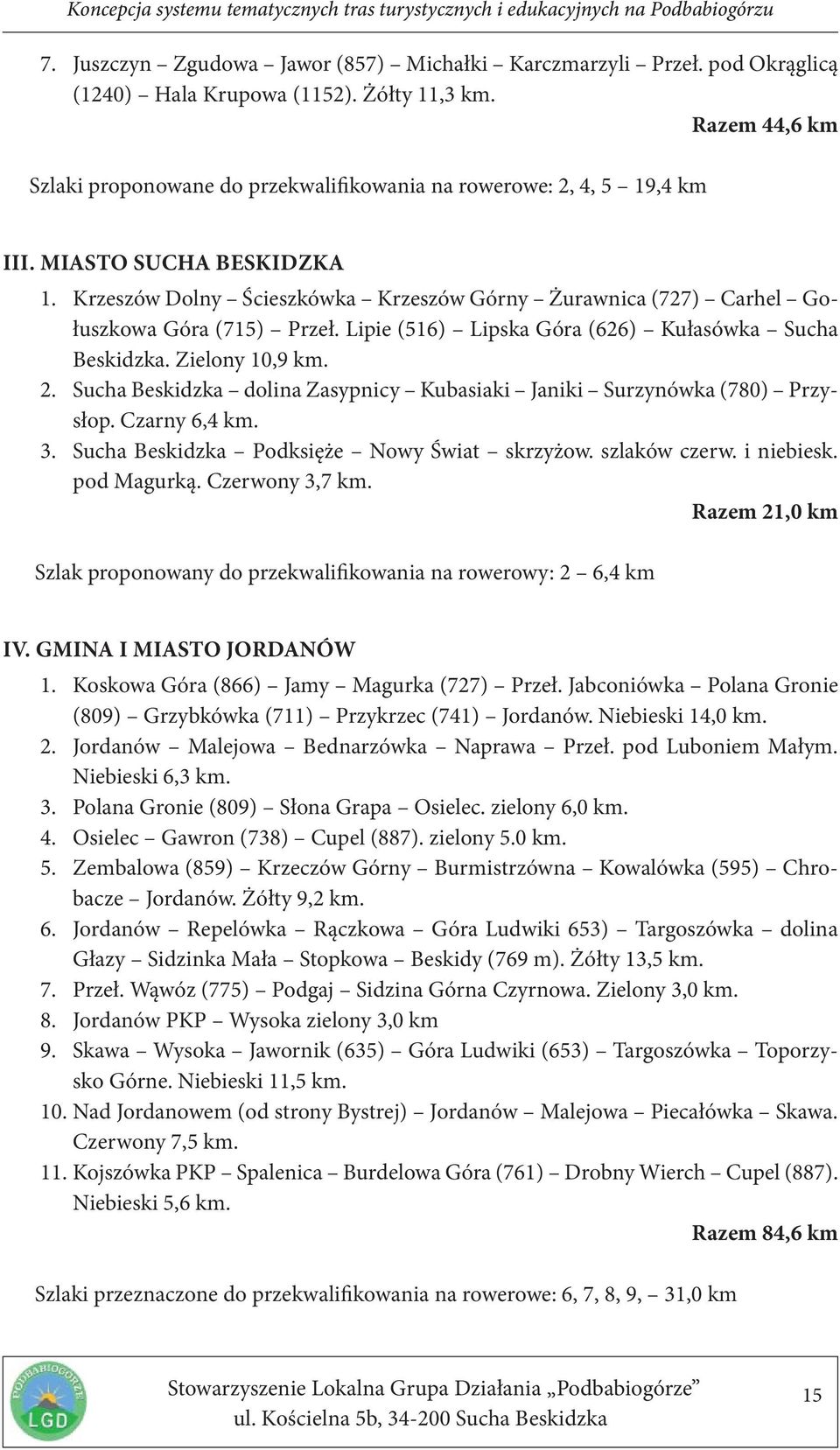 Krzeszów Dolny Ścieszkówka Krzeszów Górny Żurawnica (727) Carhel Gołuszkowa Góra (715) Przeł. Lipie (516) Lipska Góra (626) Kułasówka Sucha Beskidzka. Zielony 10,9 km. 2.