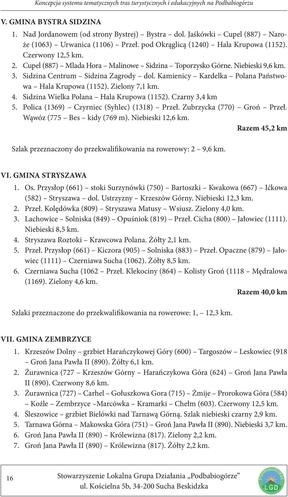 Sidzina Wielka Polana Hala Krupowa (1152). Czarny 3,4 km 5. Polica (1369) Czyrniec (Syhlec) (1318) Przeł. Zubrzycka (770) Groń Przeł. Wąwóz (775 Bes kidy (769 m). Niebieski 12,6 km.