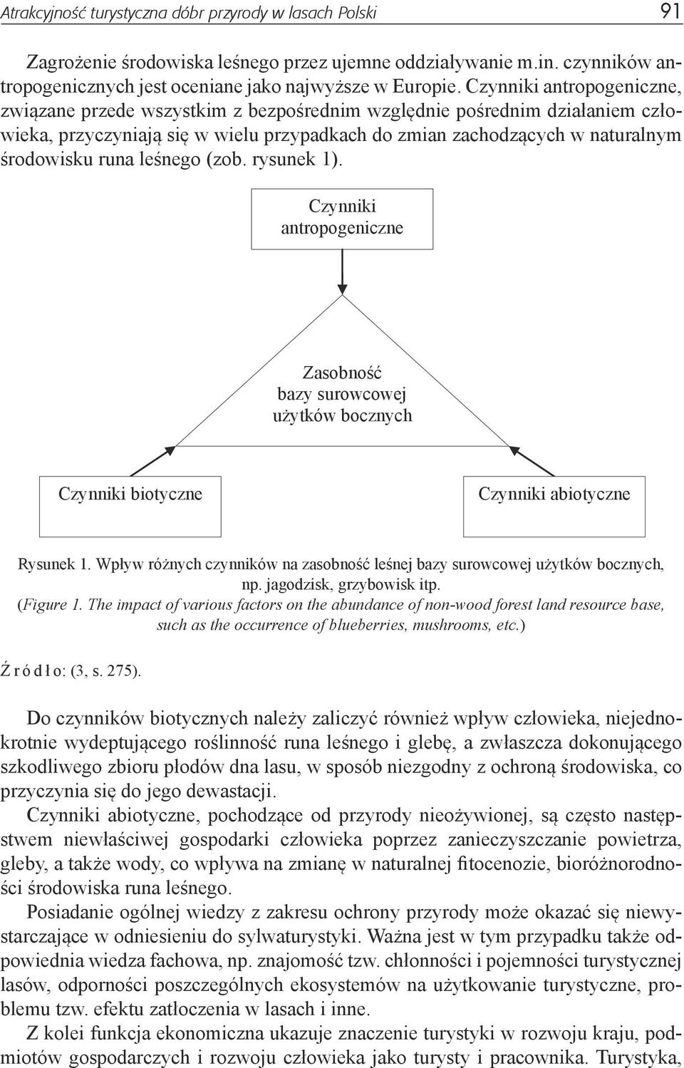 leśnego (zob. rysunek 1). Czynniki antropogeniczne Zasobność bazy surowcowej użytków bocznych Czynniki biotyczne Czynniki abiotyczne Rysunek 1.