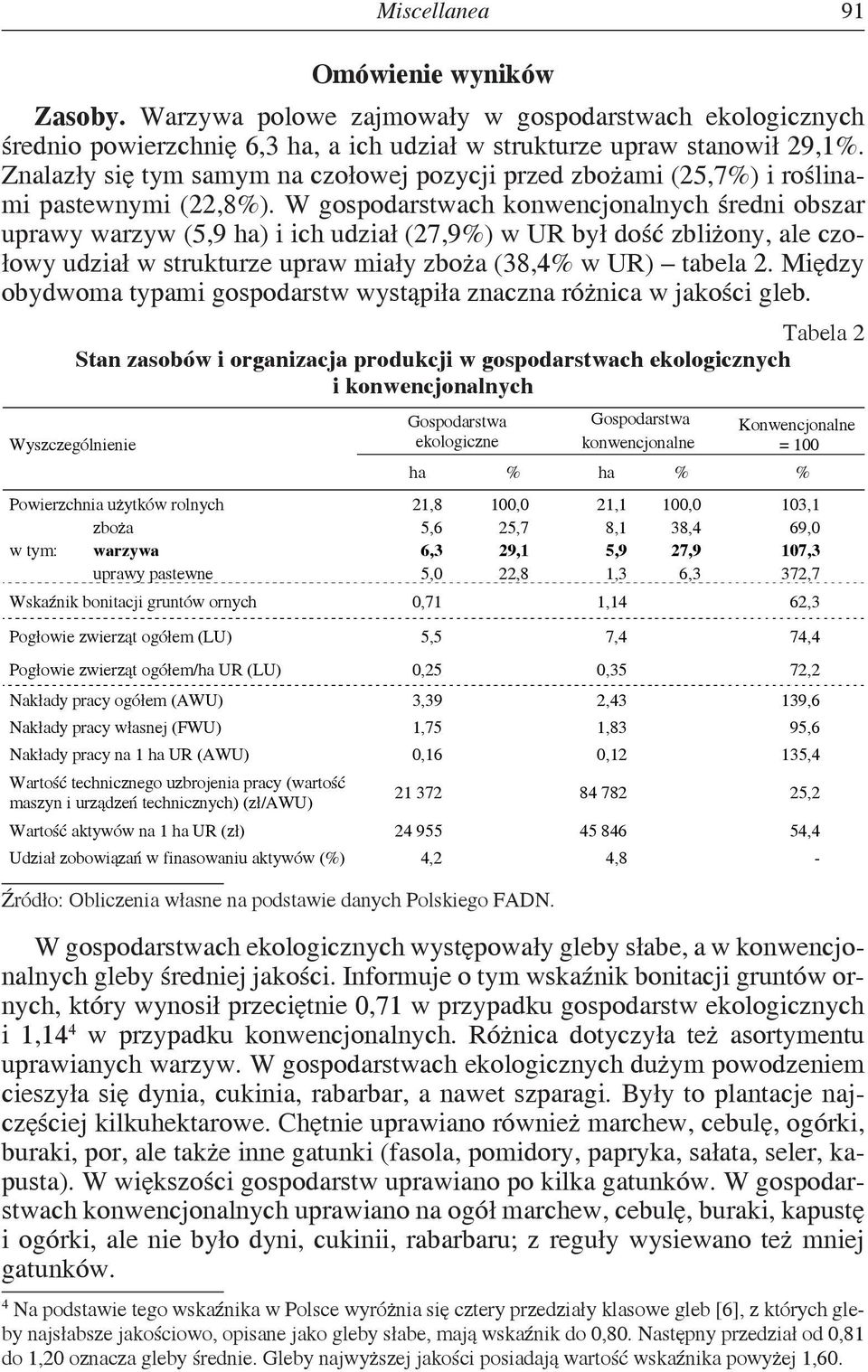 W gospodarstwach konwencjonalnych średni obszar uprawy warzyw (5,9 ha) i ich udział (27,9%) w UR był dość zbliżony, ale czołowy udział w strukturze upraw miały zboża (38,4% w UR) tabela 2.